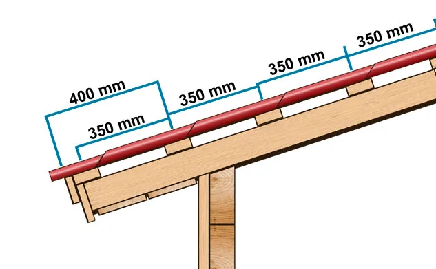 Tiku 350 Tiilikuviopelti, asennusvaihtoehto 2.
